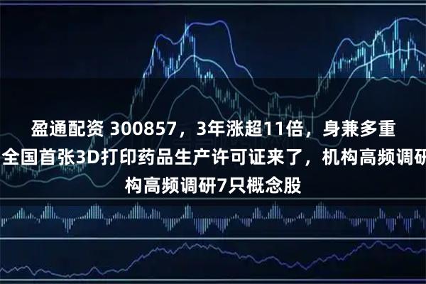 盈通配资 300857，3年涨超11倍，身兼多重热门题材！全国首张3D打印药品生产许可证来了，机构高频调研7只概念股